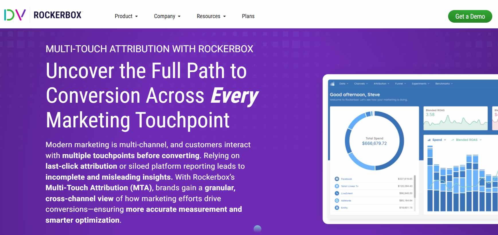 Rockerbox feature