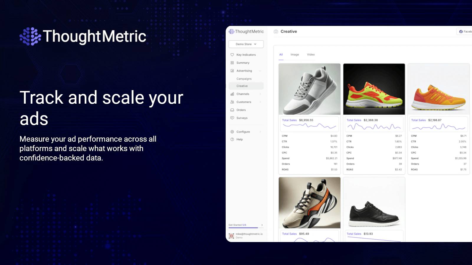thoughtmetric shopify app