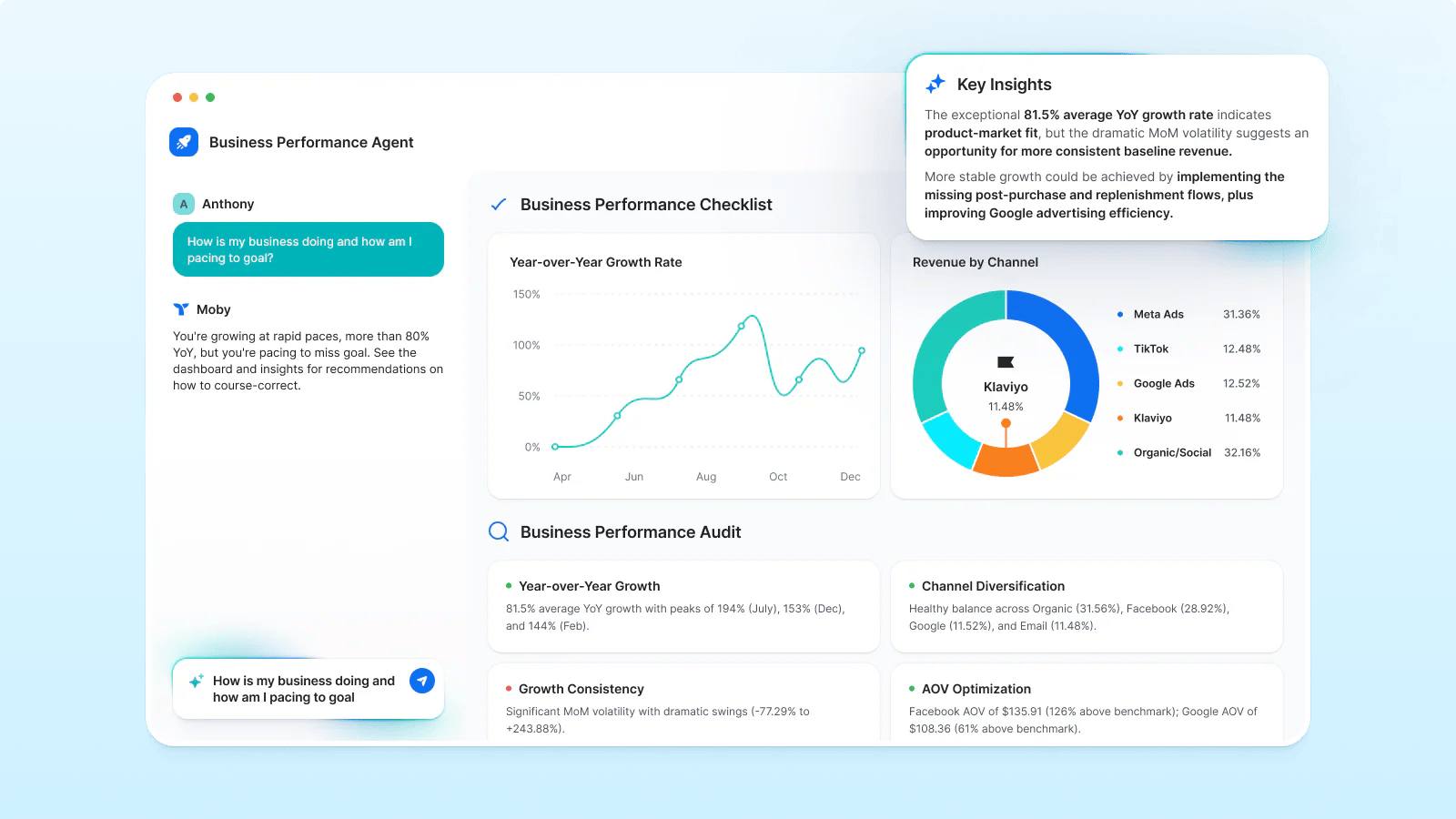triple whale shopify app