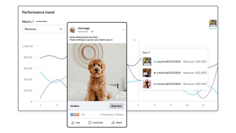 facebook ad creative analysis