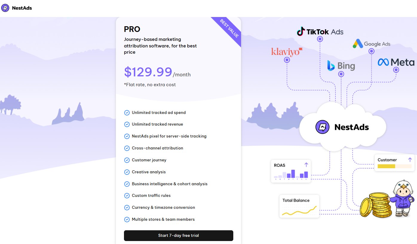 nestads pricing