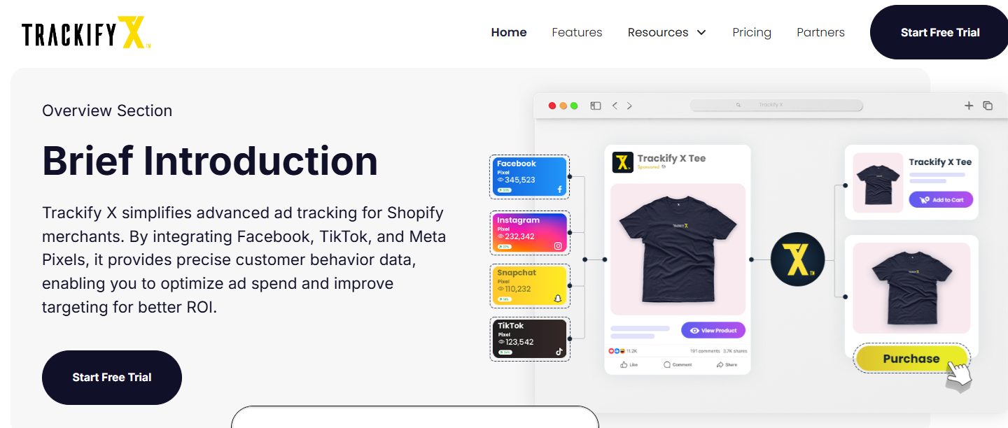 trackify x Facebook ads tracking for Shopify