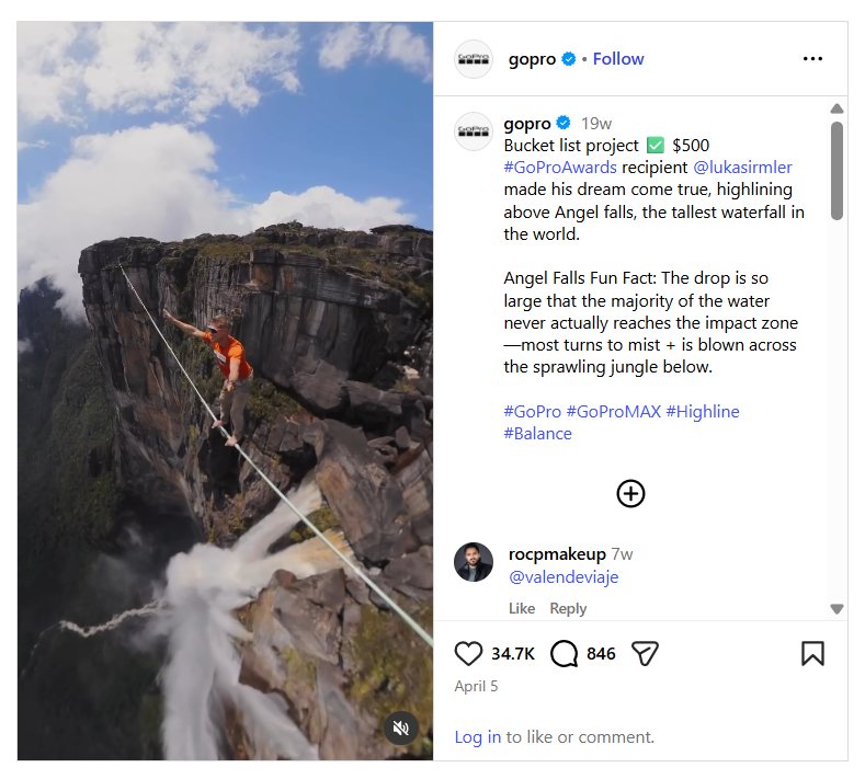 gopro UGC content