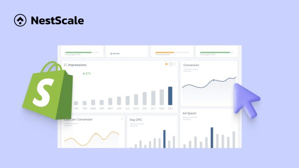 shopify reports benefits and limitations