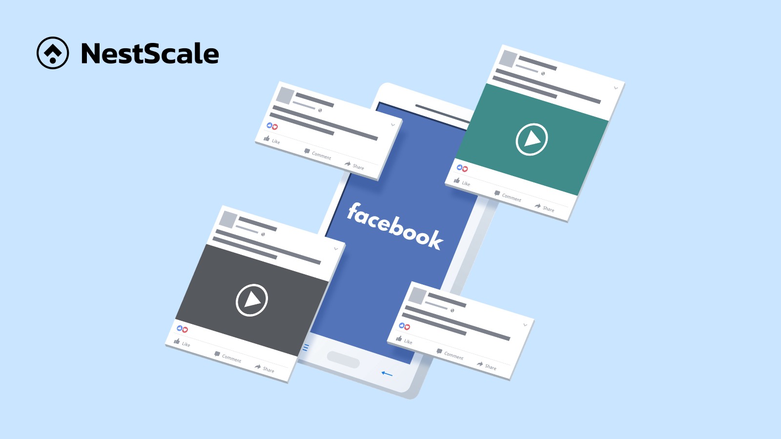 what type of content performs best on facebook
