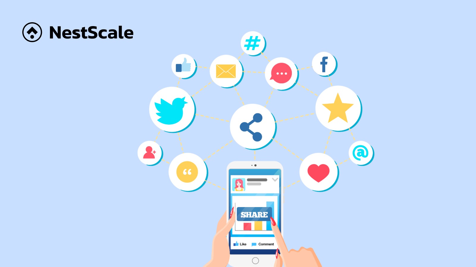 social media touchpoints
